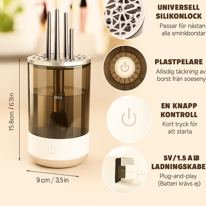 Silky Clean – Elektrisk Borsttvätt