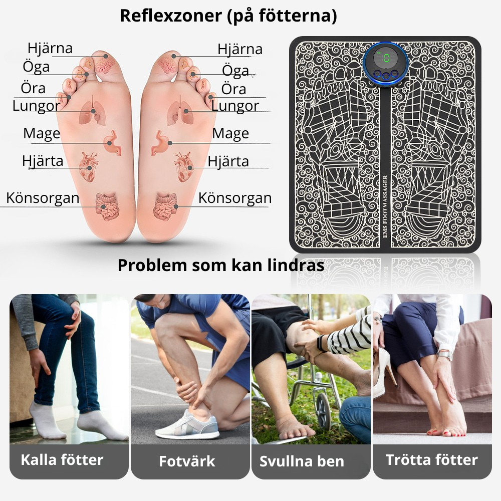 GlowFeet™ – Elektrisk Fotmatta