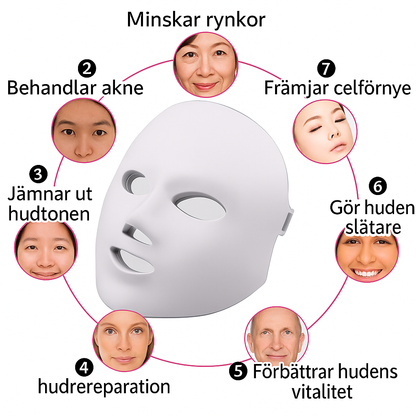 GlowTherapy™ LED Mask